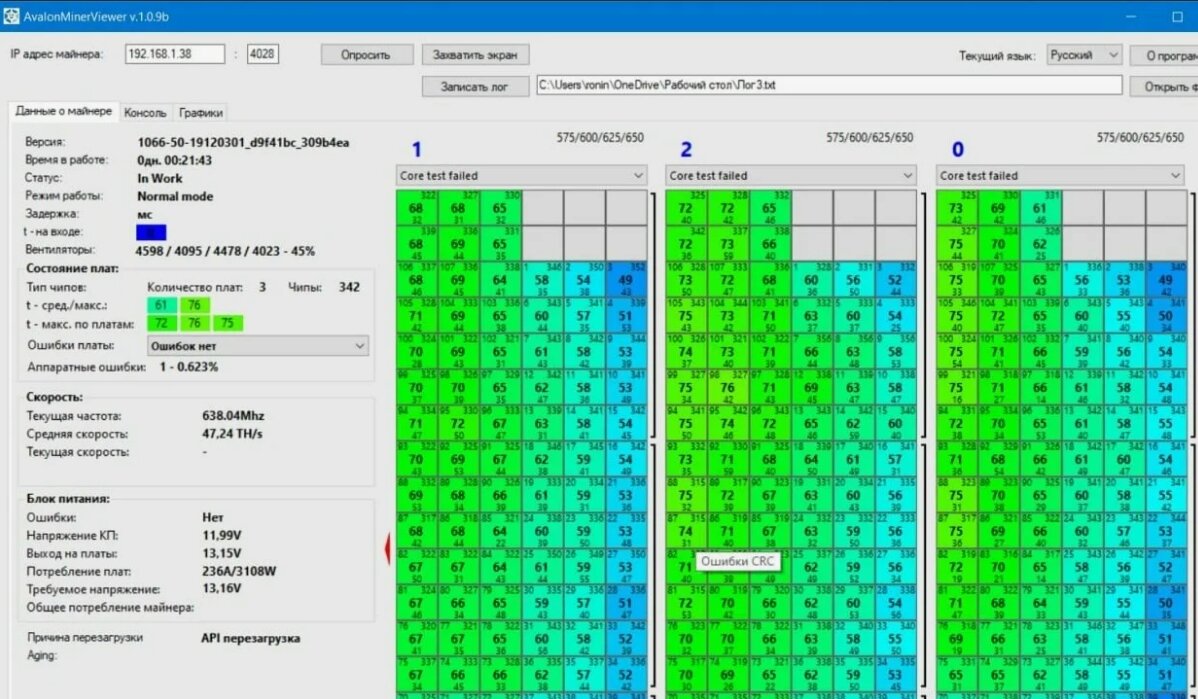 Avalon Miner Viewer: Ваш личный центр управления фермой на майнерах Canaan
